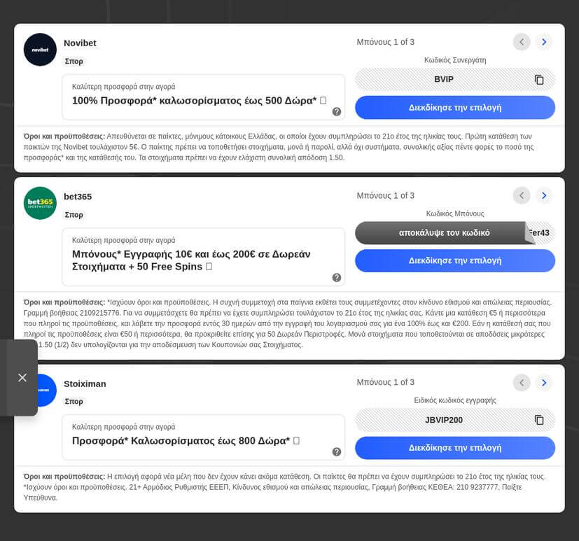 Φόρμουλα 1 Προγνωστικά - Ανάλυση Grand Prix