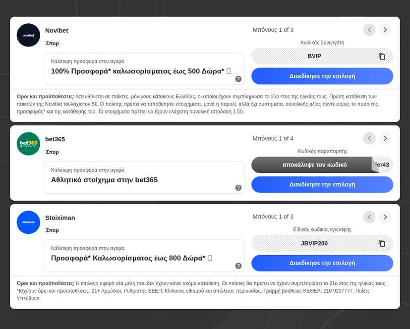 Αποδόσεις Αυστραλιανό Όπεν – στοίχημα Grand Slam